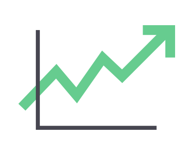 Enhanced Investment Strategies