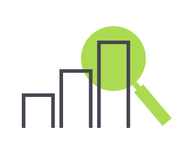 Financial Market Analysis