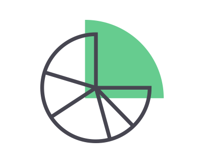 Portfolio Management