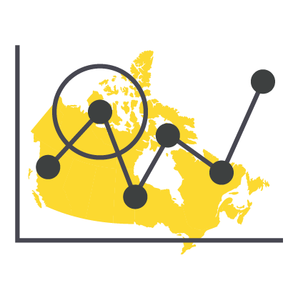 Provincial Economic Icon
